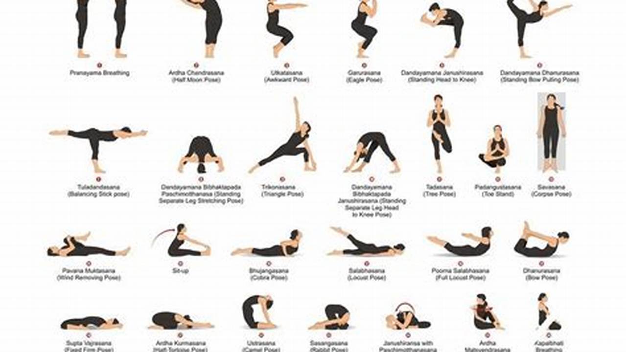 Benefits, Hot 26 Yoga