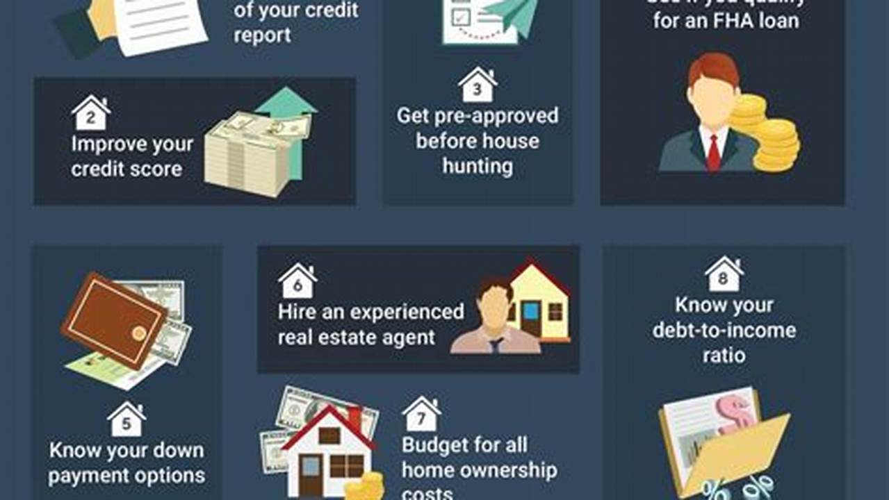 Benefits For First Time Home Buyers 2024