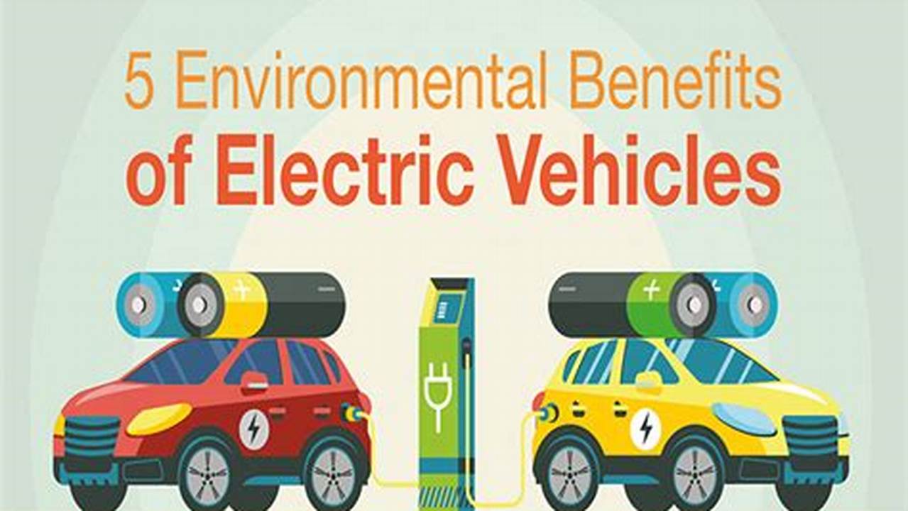 Benefits Of Electric Vehicle Adoption
