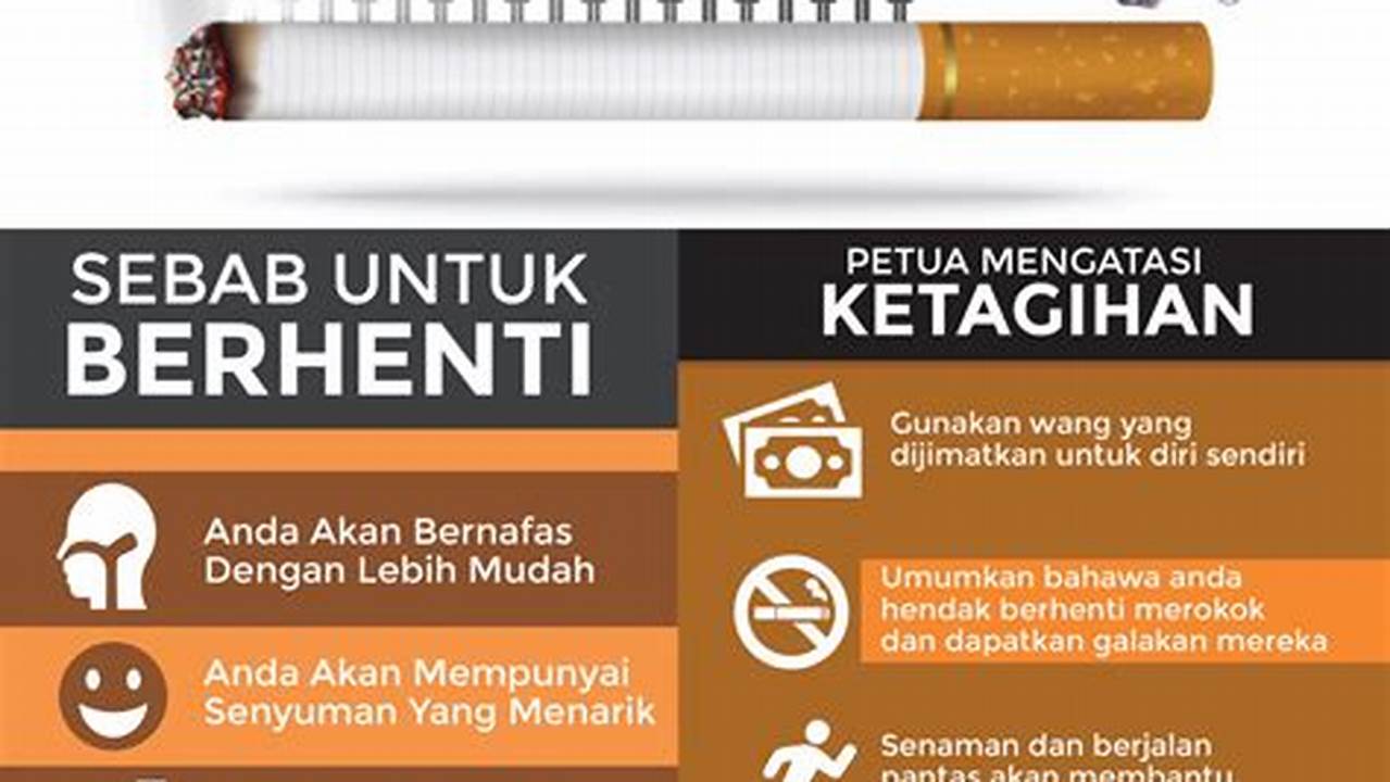 Berhenti Merokok, Tips Kesehatan