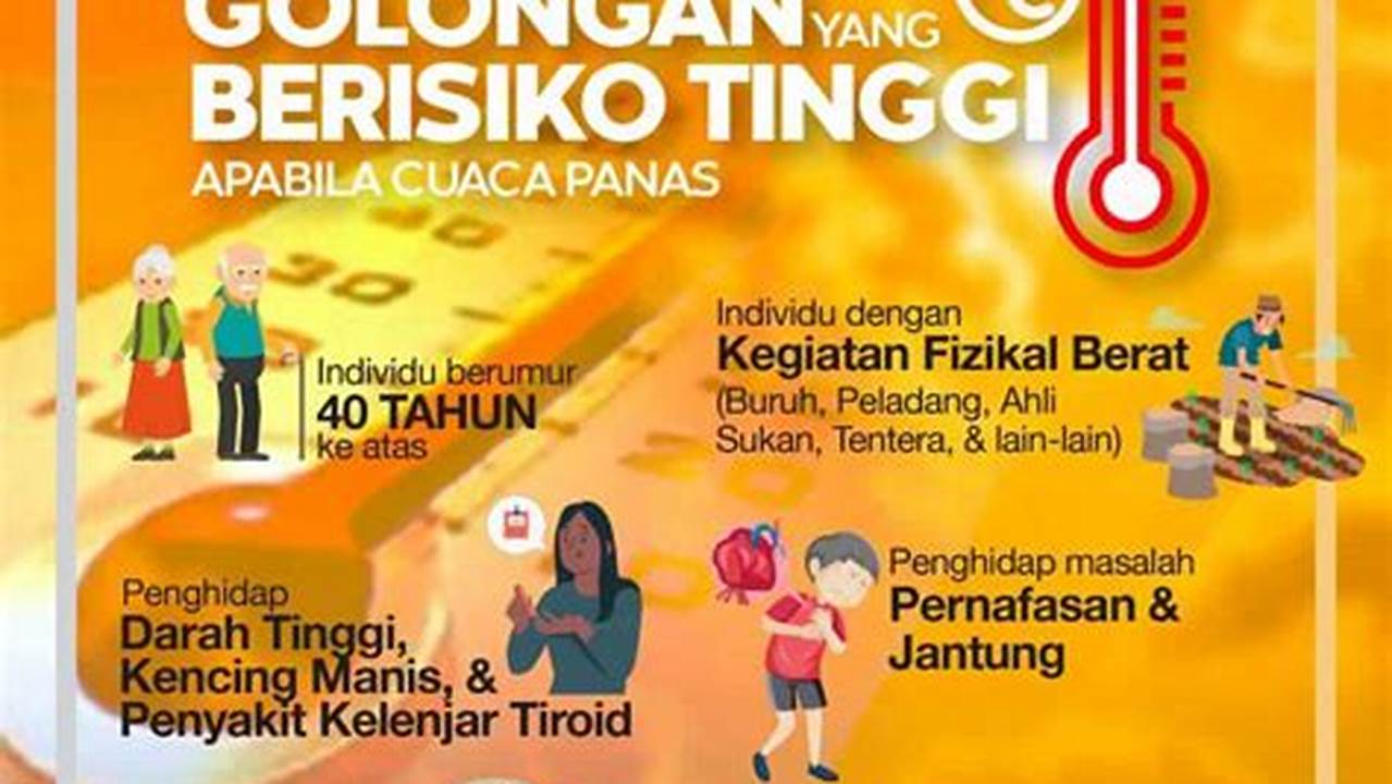 Berisiko Tinggi, Tips Kesehatan