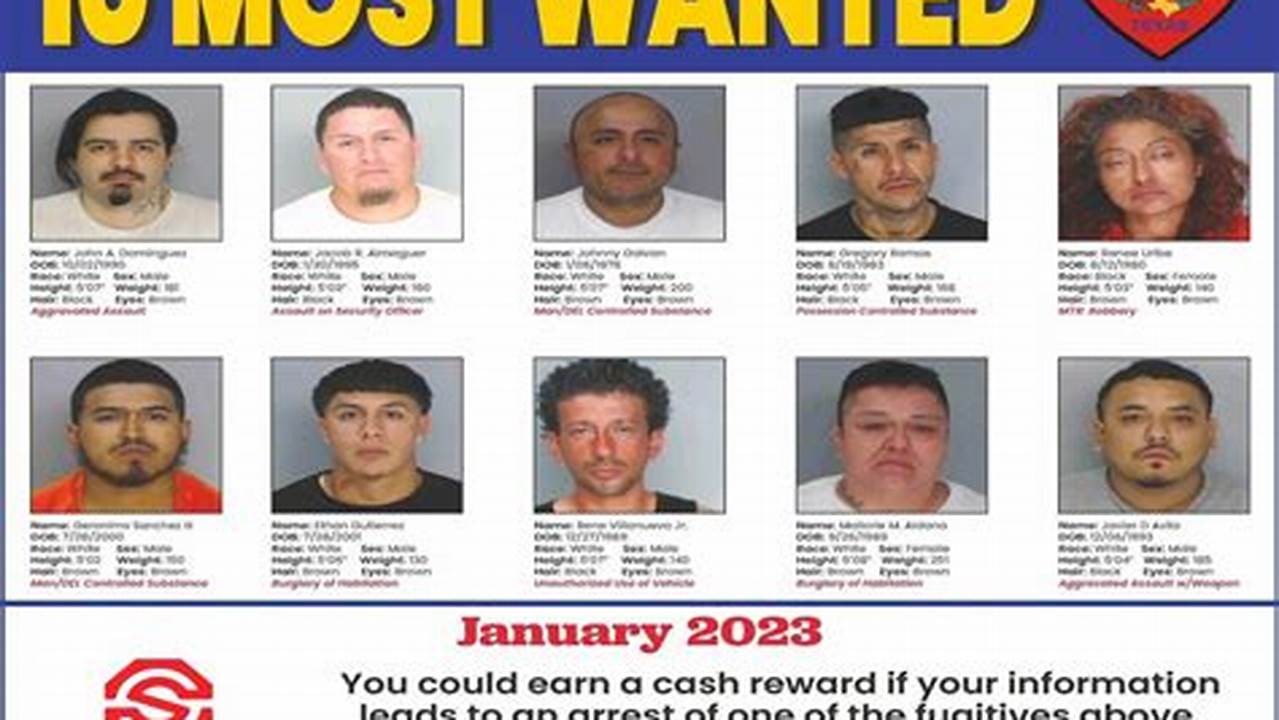 Berks County Wanted List 2024