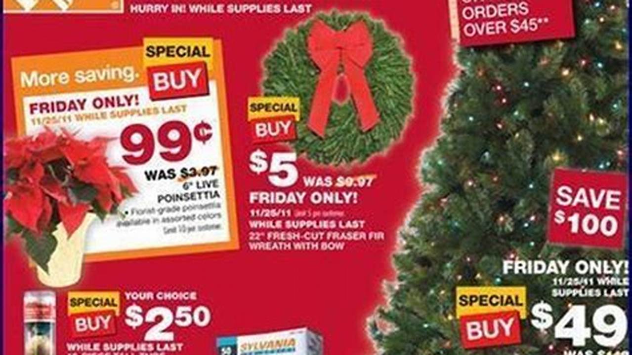 Best After Christmas Deals 2024 Home Depot