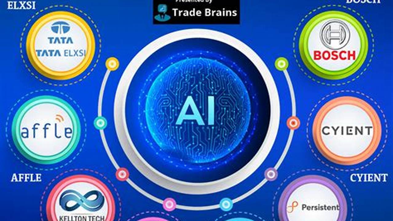 Best Ai Stock To Buy 2024