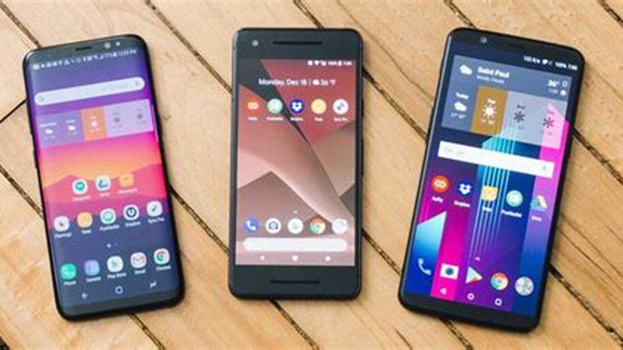 Best Android Phones 2024 Under 300