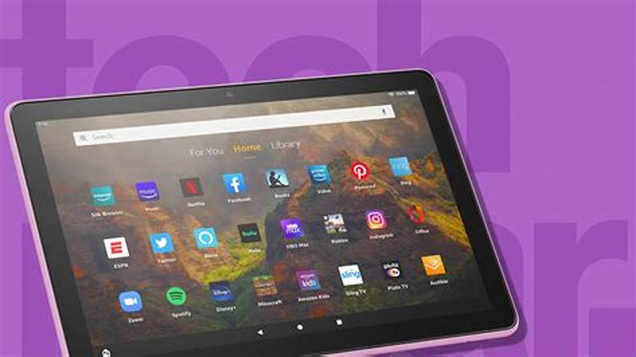 Best Android Tablets 2024 Budget
