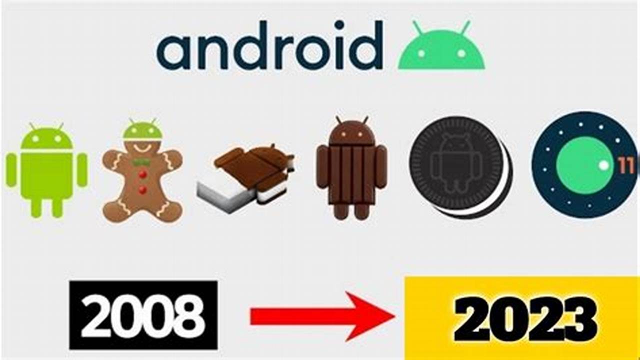 Best Android Version 2024