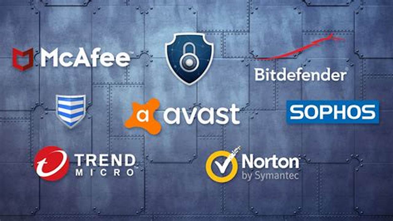 Best Antivirus And Internet Security 2024