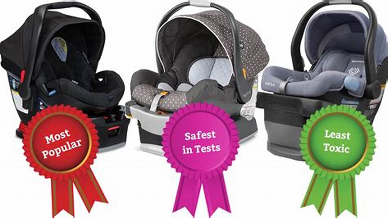 Best Baby Car Seats 2024