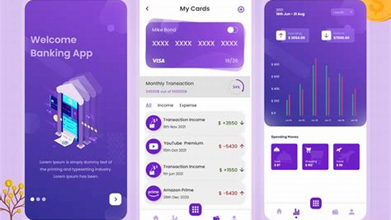 Best Banking Apps 2024