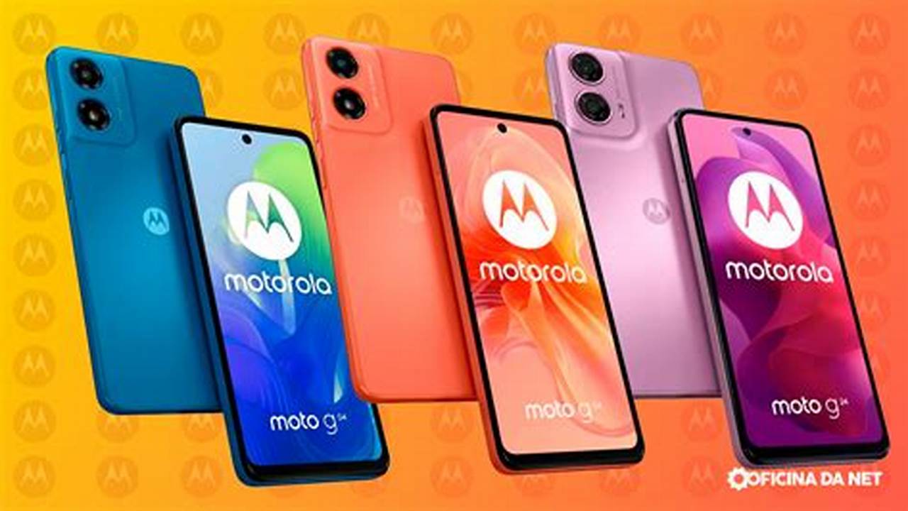 Best Budget Moto Phone 2024