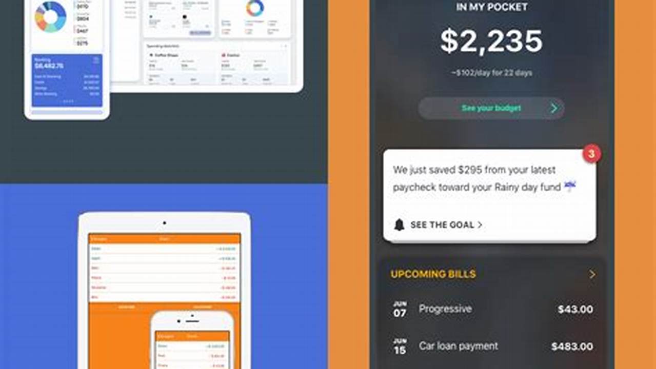 Best Budgeting Apps 2024