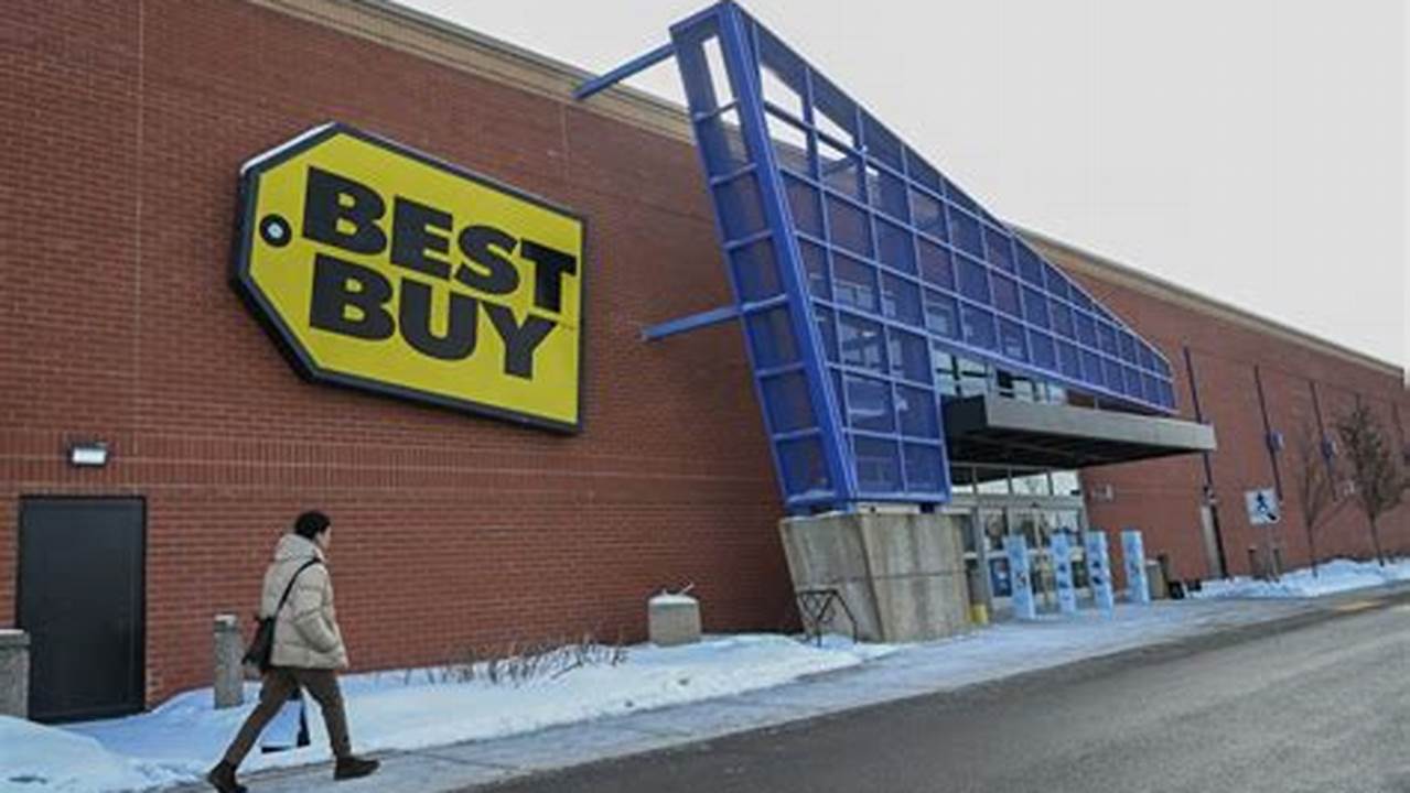 Best Buy Planning Major Store Changes, Closures In 2024., 2024