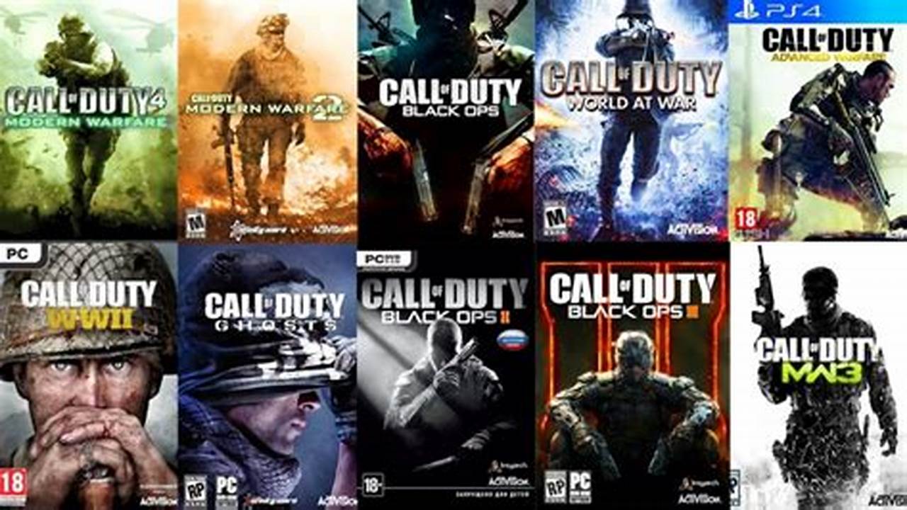 Best Call Of Duty Games 2024