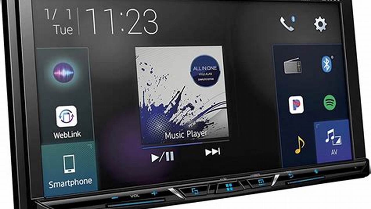 Best Car Stereos 2022