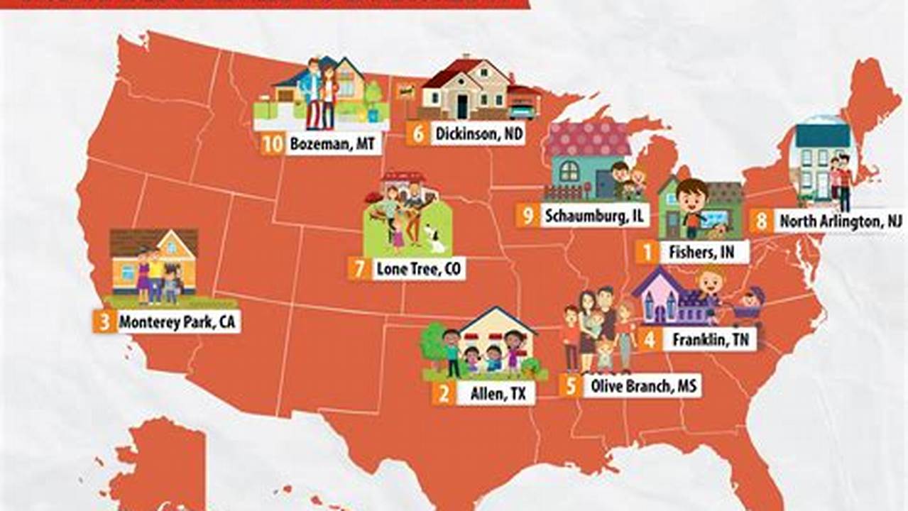 Best Cities To Live In Usa 2024