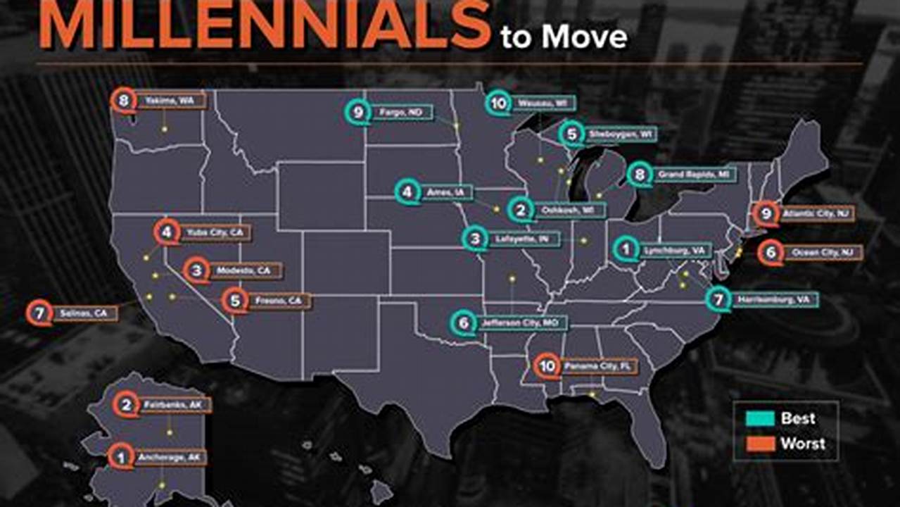 Best Cities To Move To In 2024