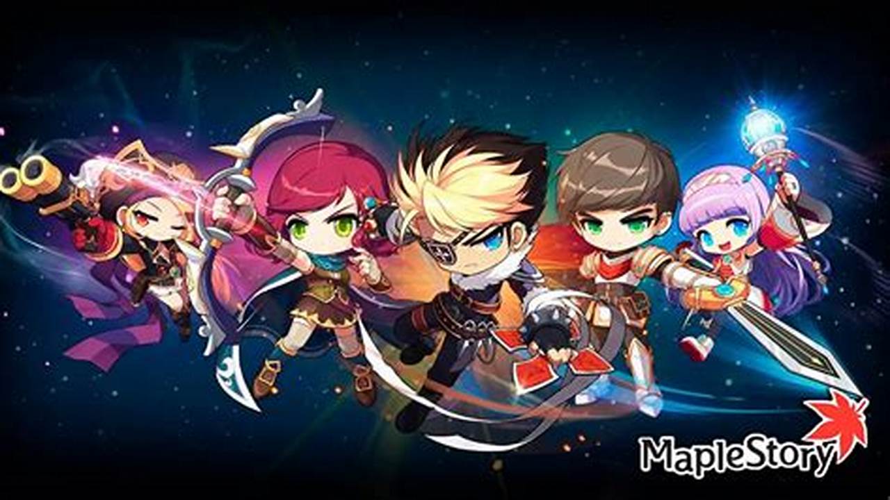 Best Class Maplestory 2024