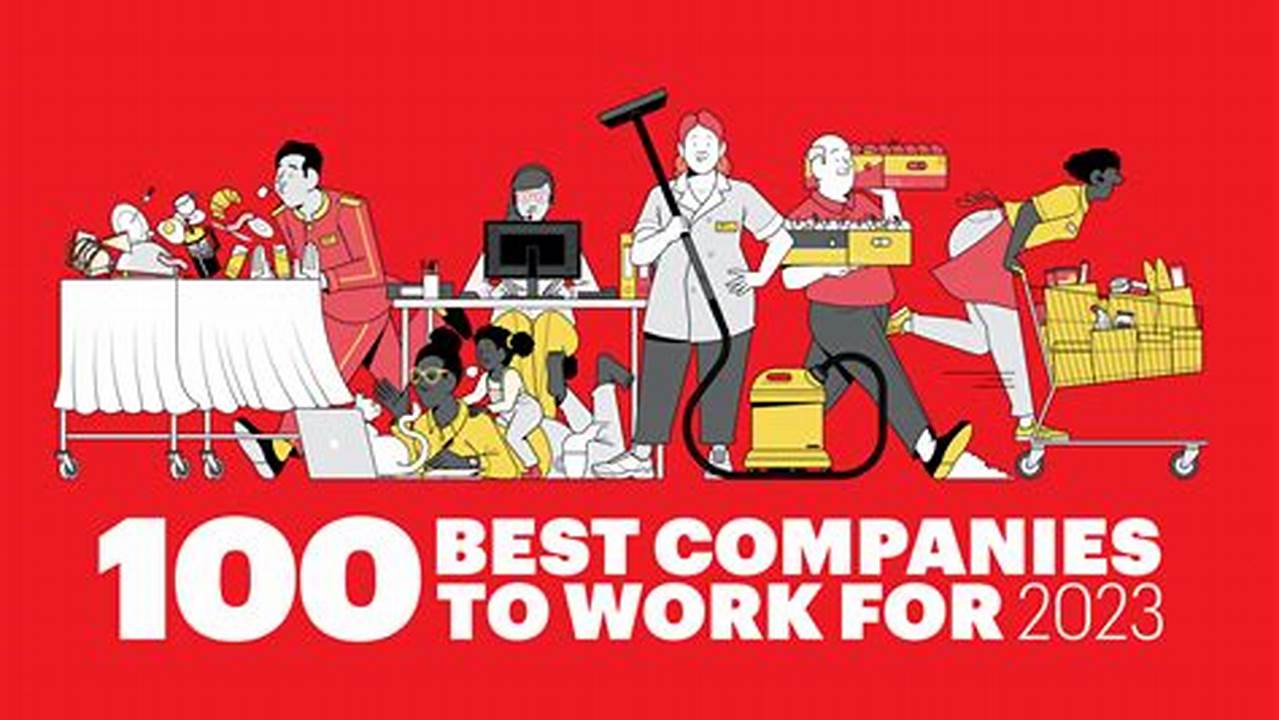 Best Companies To Work 2024