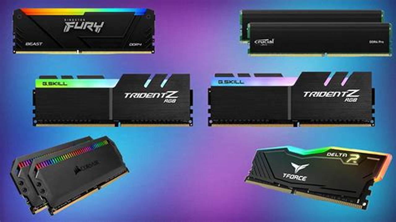 Best Ddr4 Ram For Gaming 2024