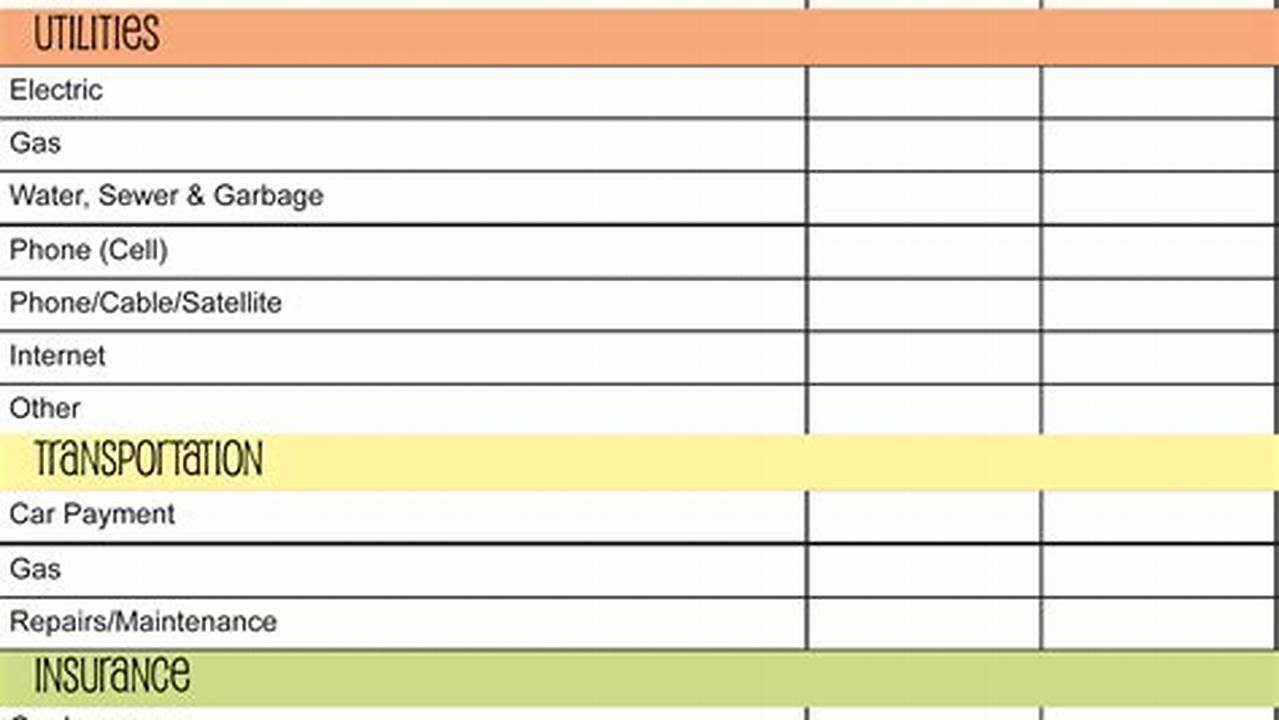 Best Family Budget Template