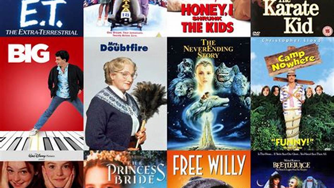 Best Family Movies To Watch 2024