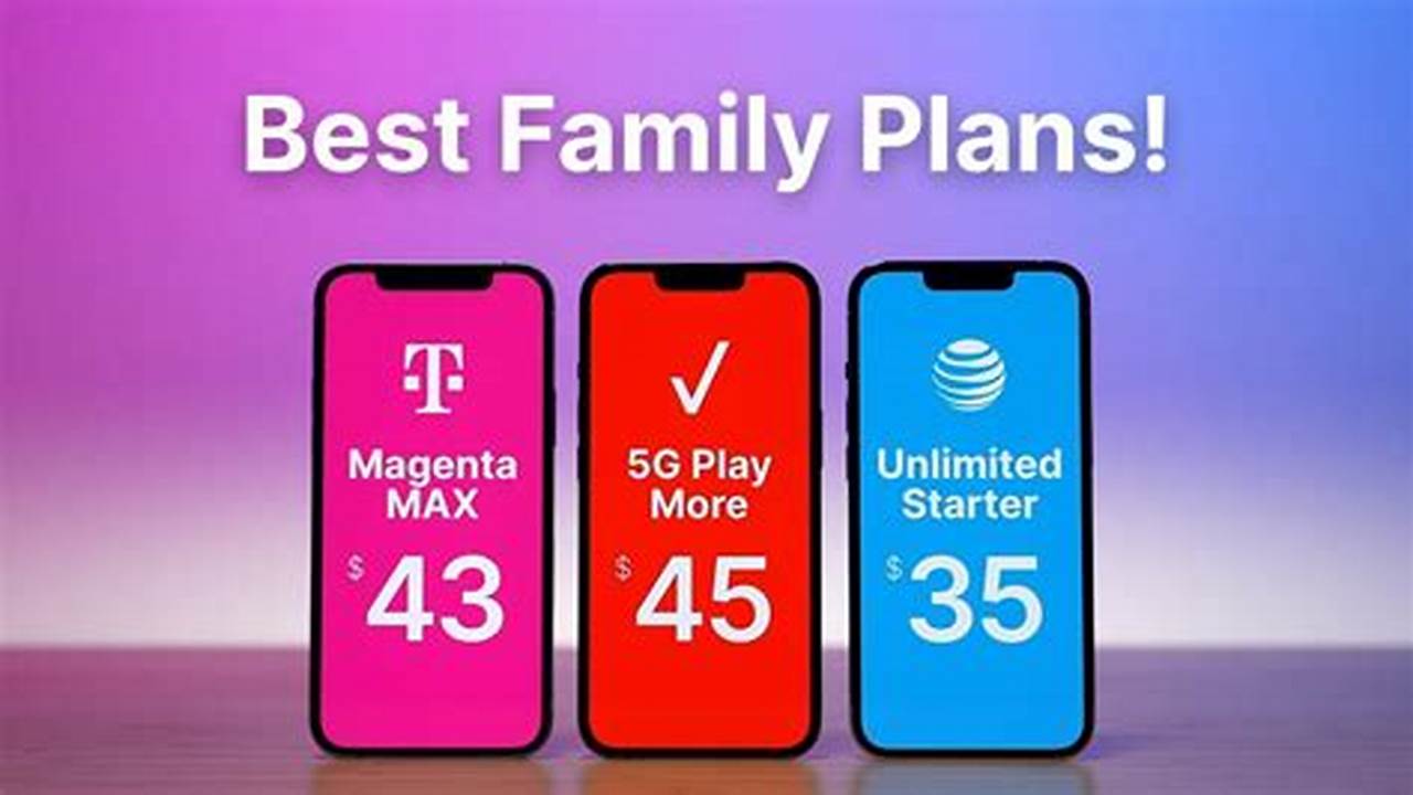 Best Family Phone Plans 2024