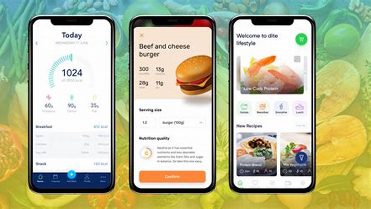 Best Free Food Tracking App 2024