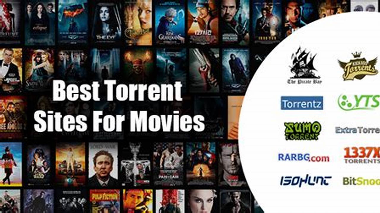 Best Free Torrenting Sites 2024 Movies