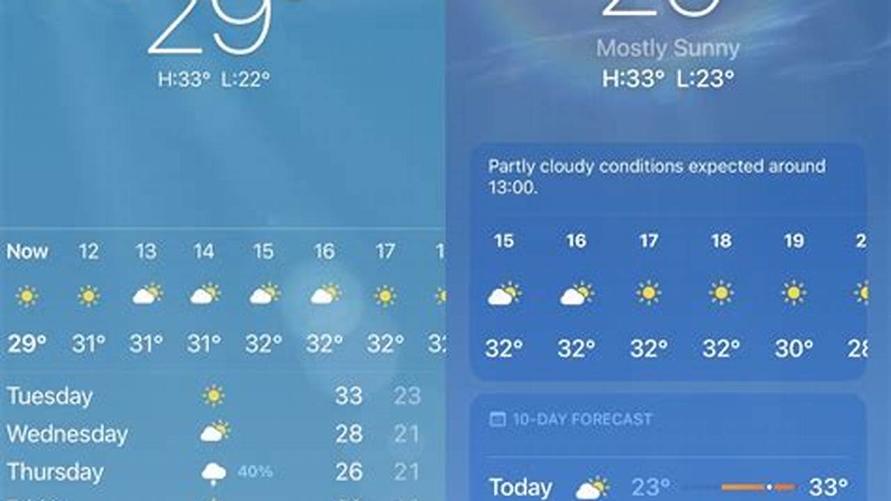 Best Free Weather App For Iphone 2024