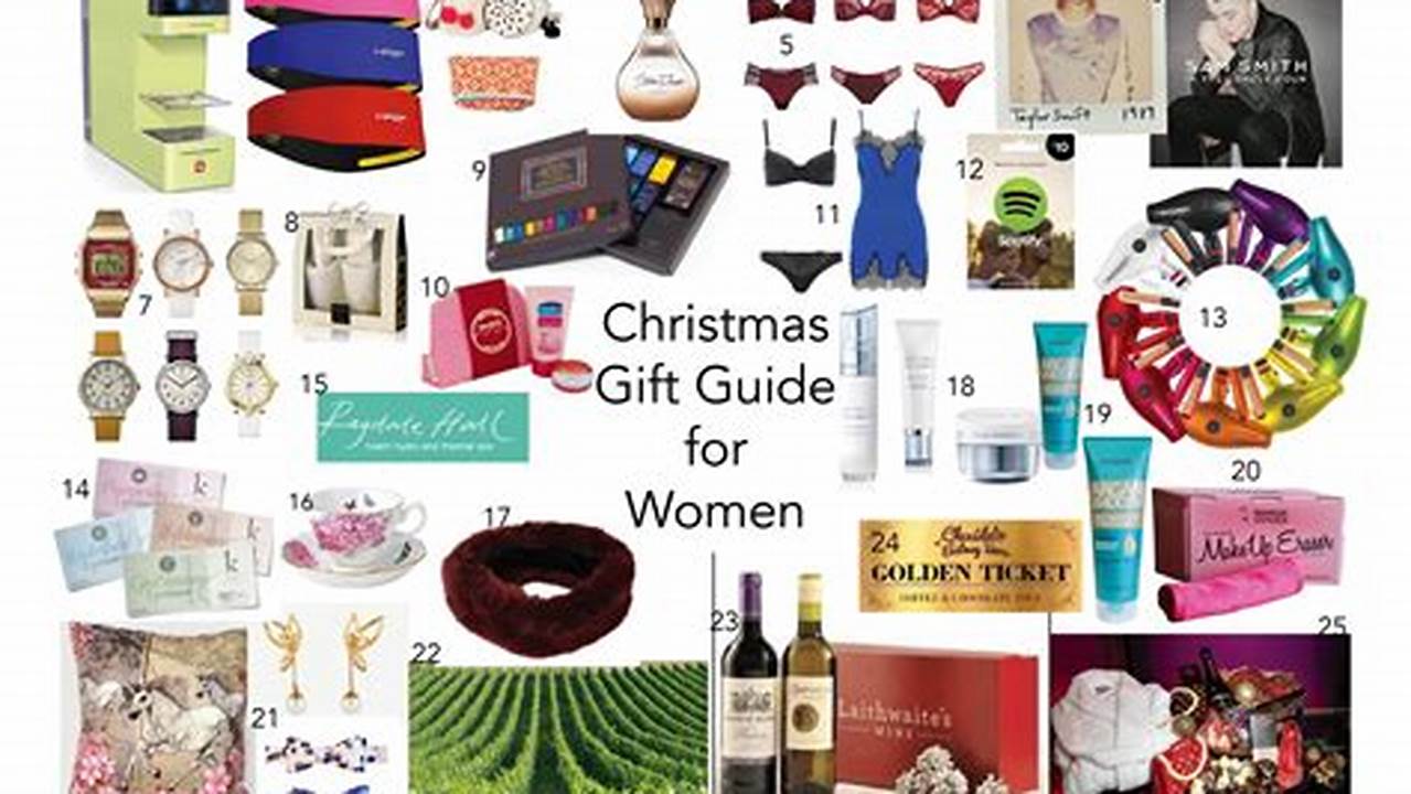 Best Gift Ideas Christmas 2024 Calendar