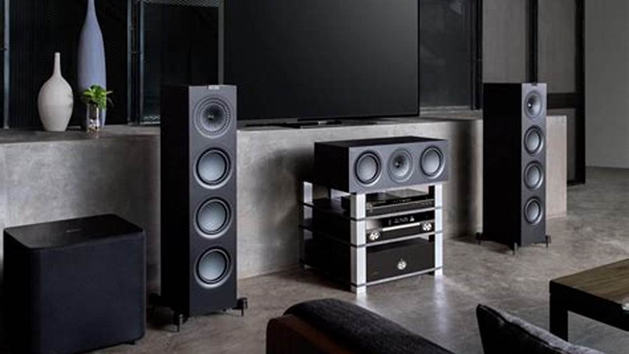 Best Home Theater 2024 Systems
