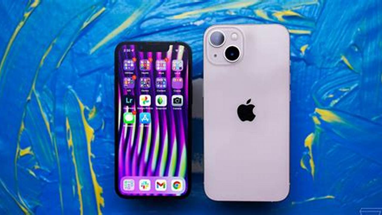 Best Iphone 2024