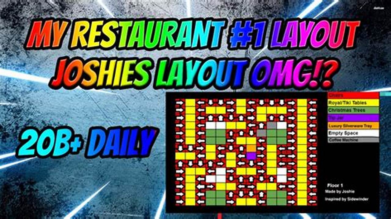 Best Layout For My Restaurant Roblox 2024