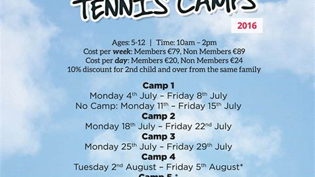 Best Maryland Tennis Camps Summer 2024 Directory Find The Best Tennis Camps In Maryland!, 2024
