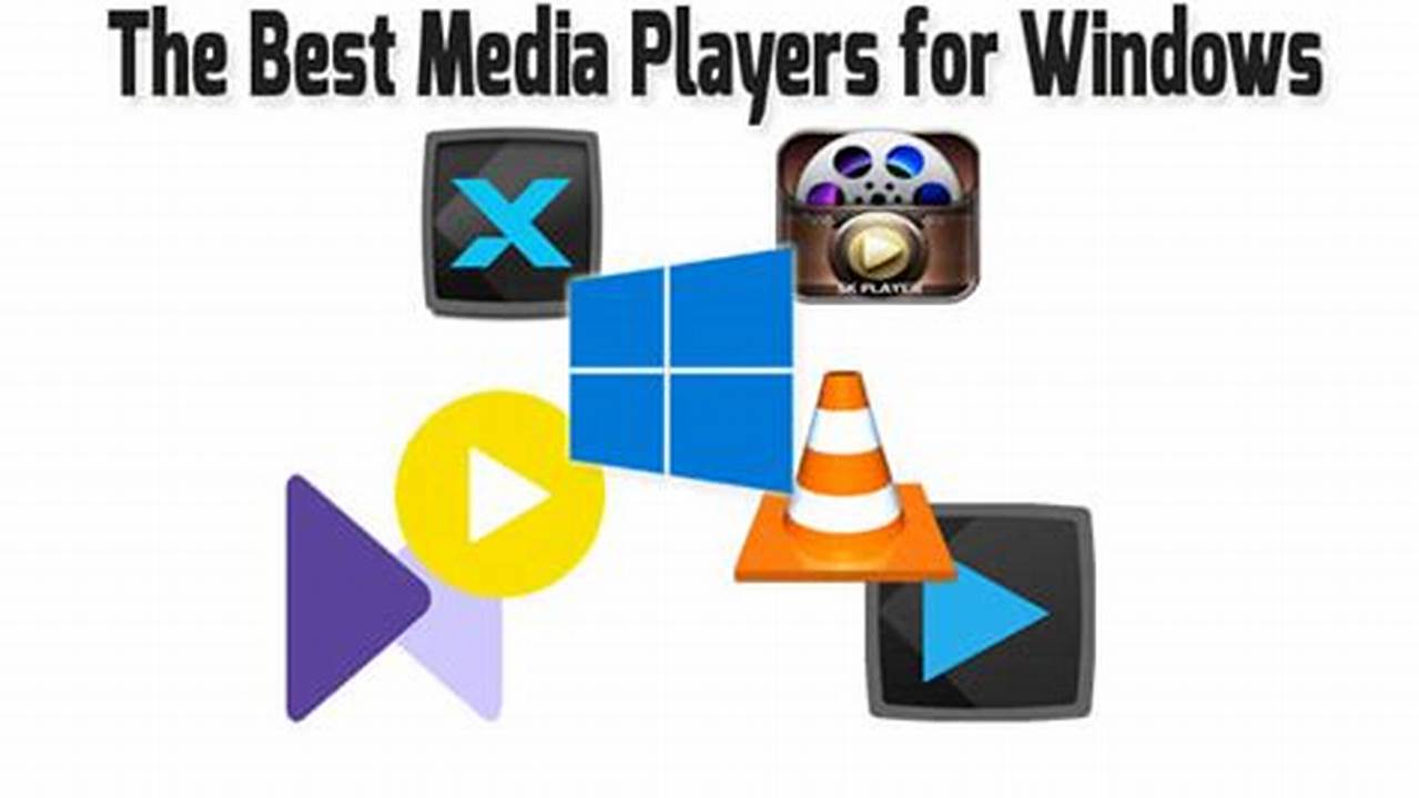 Best Media Players 2024