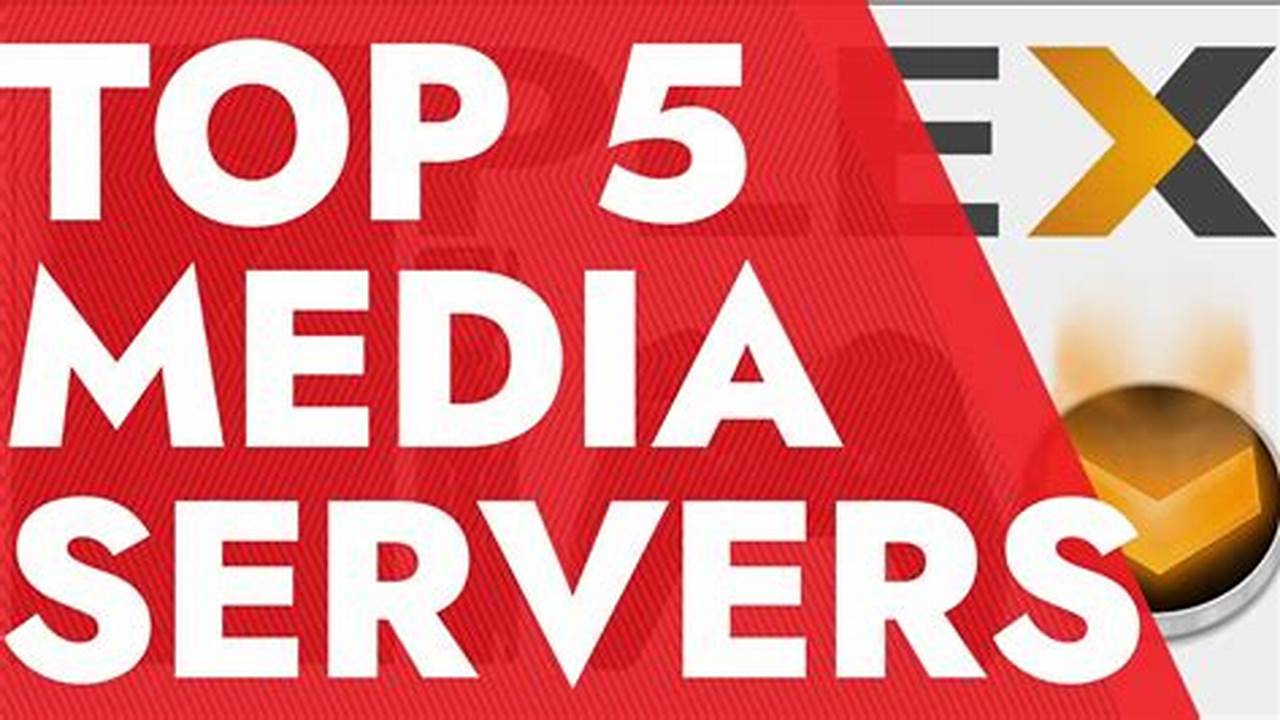 Best Media Servers 2024