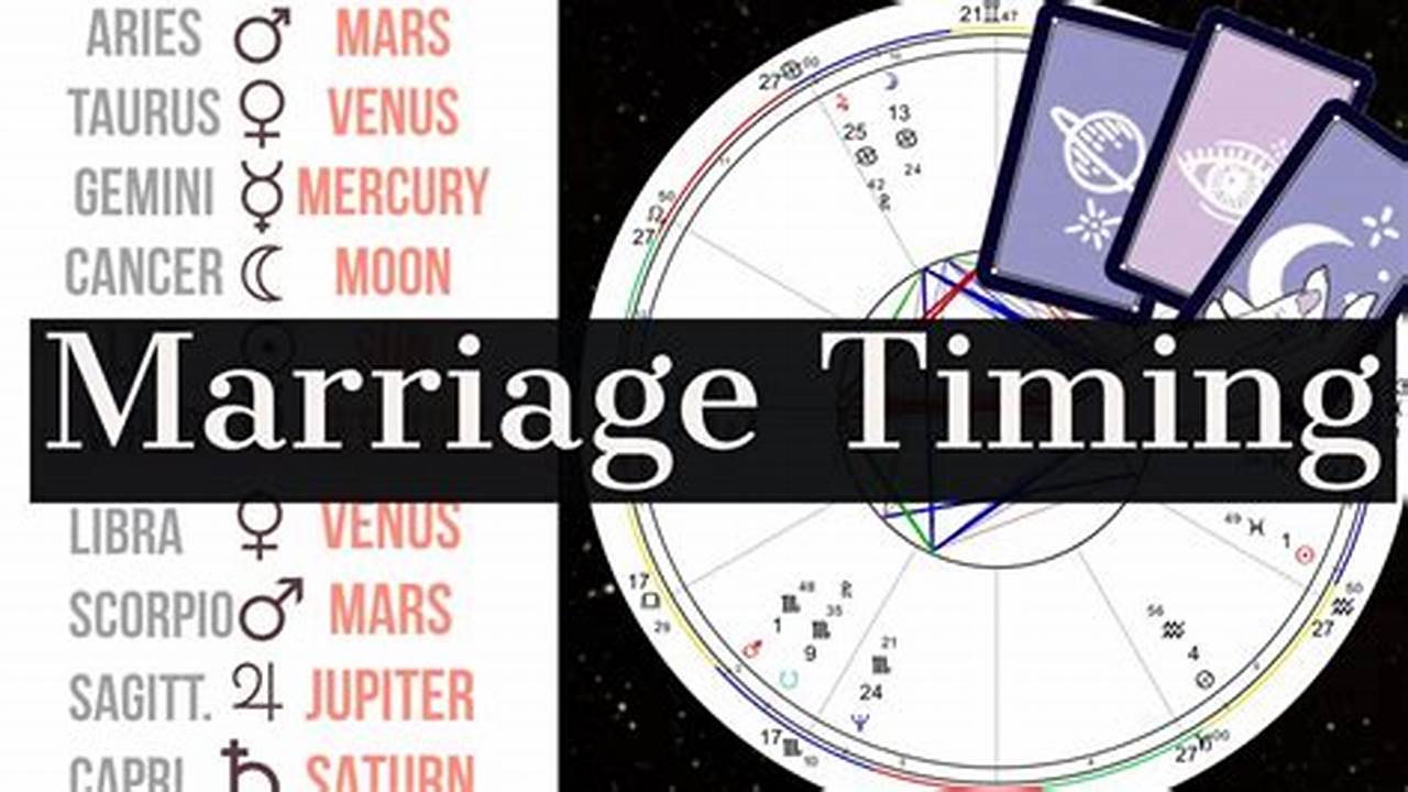 Best Month To Get Married Astrology 2024