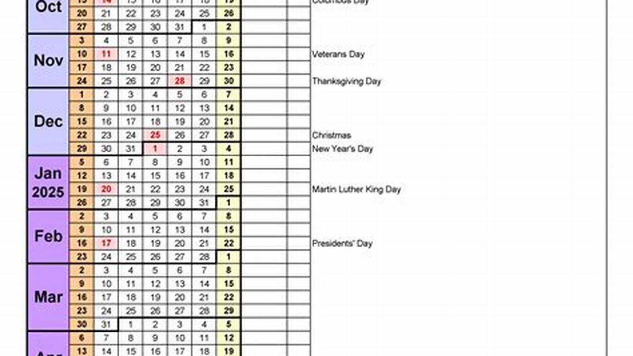 Best Monthly Calendars For 2024 Neet Application