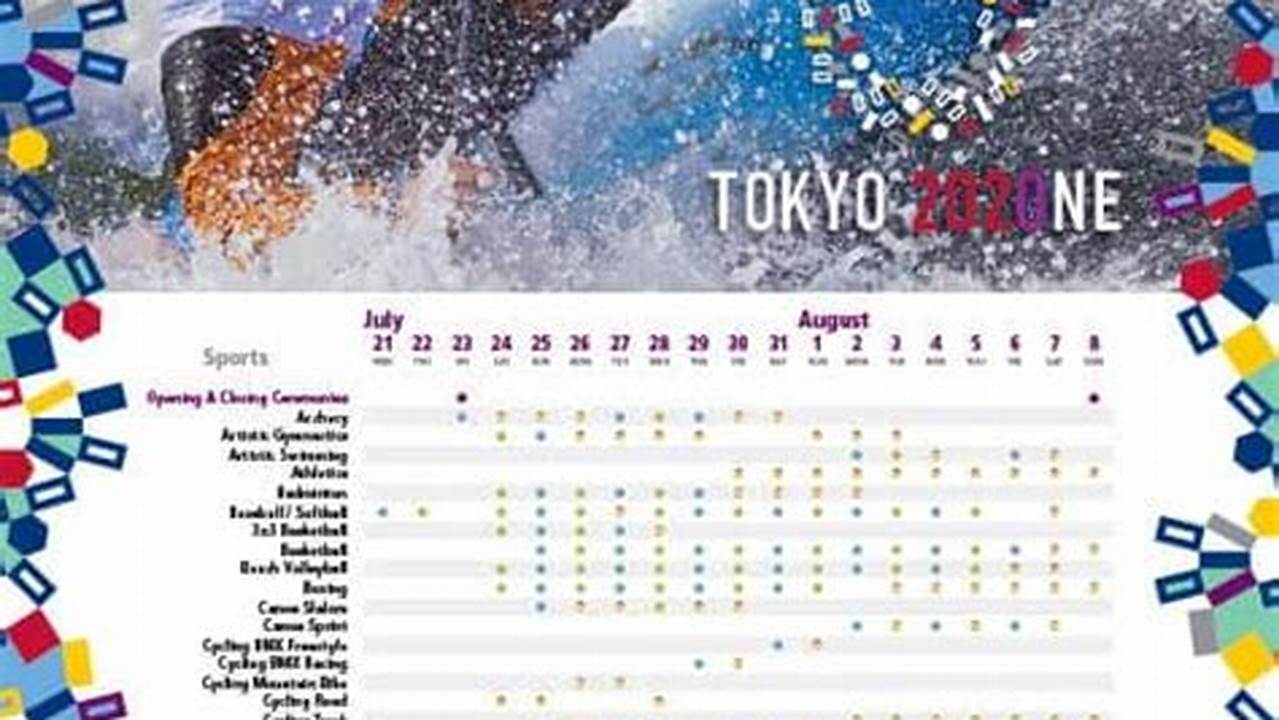 Best Monthly Calendars For 2024 Olympics Games