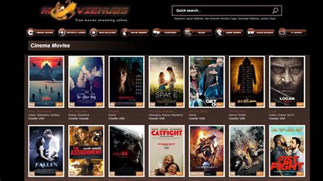 Best Movie Websites 2024