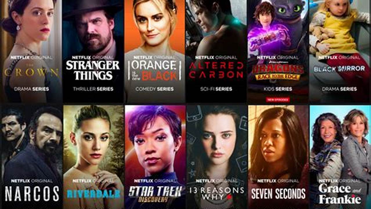 Best Movies Netflix 2024 Imdb Rating