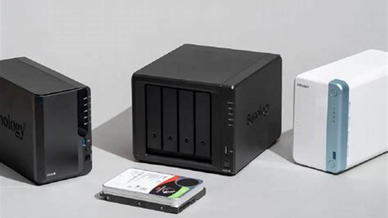 Best Network Attached Storage 2024