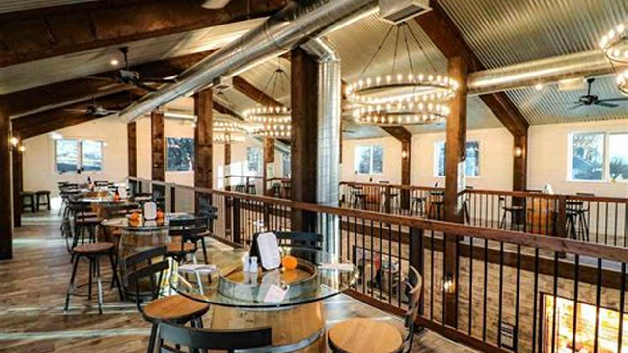 Best New Restaurants Boise 2024