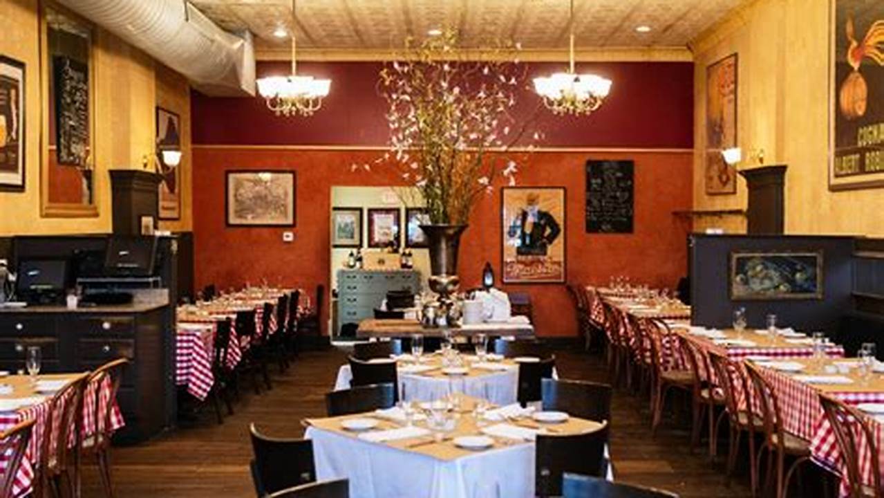 Best New Restaurants St Louis 2024