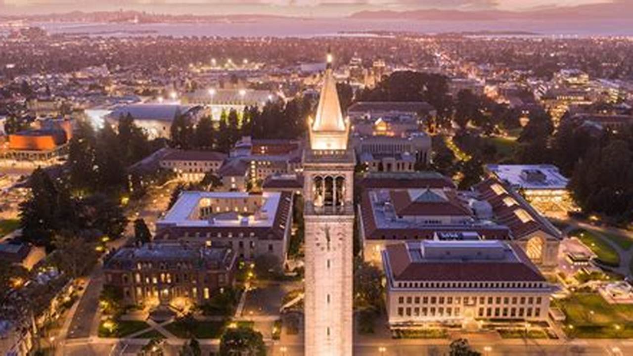 Best Of Berkeley 2024