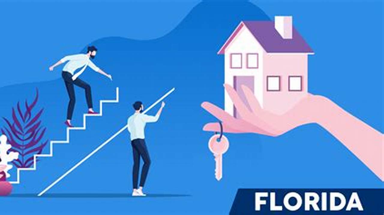 Best Place To Buy A House In Florida 2024