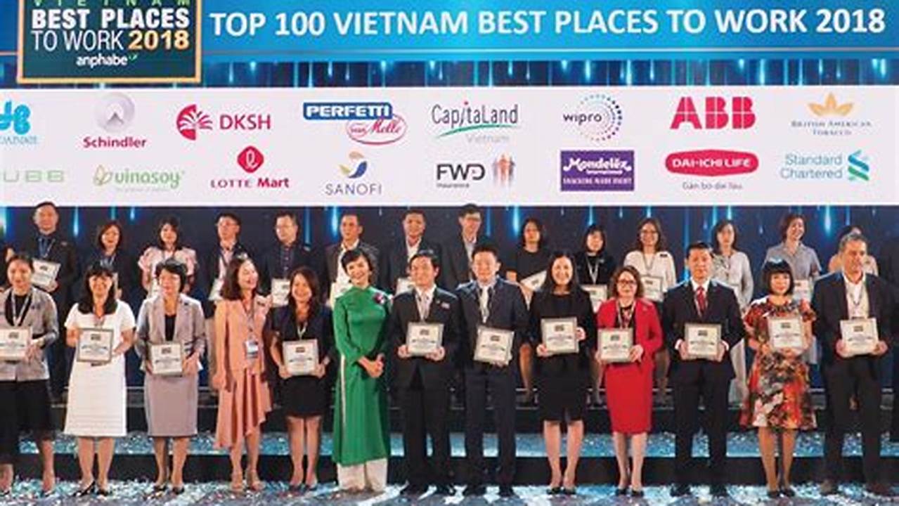 Best Place To Work 2024 Vietnam
