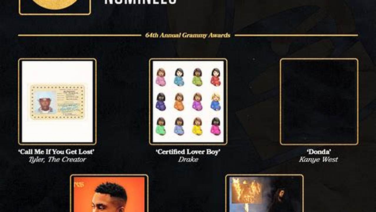 Best Rap Album Grammy 2024 Nominees