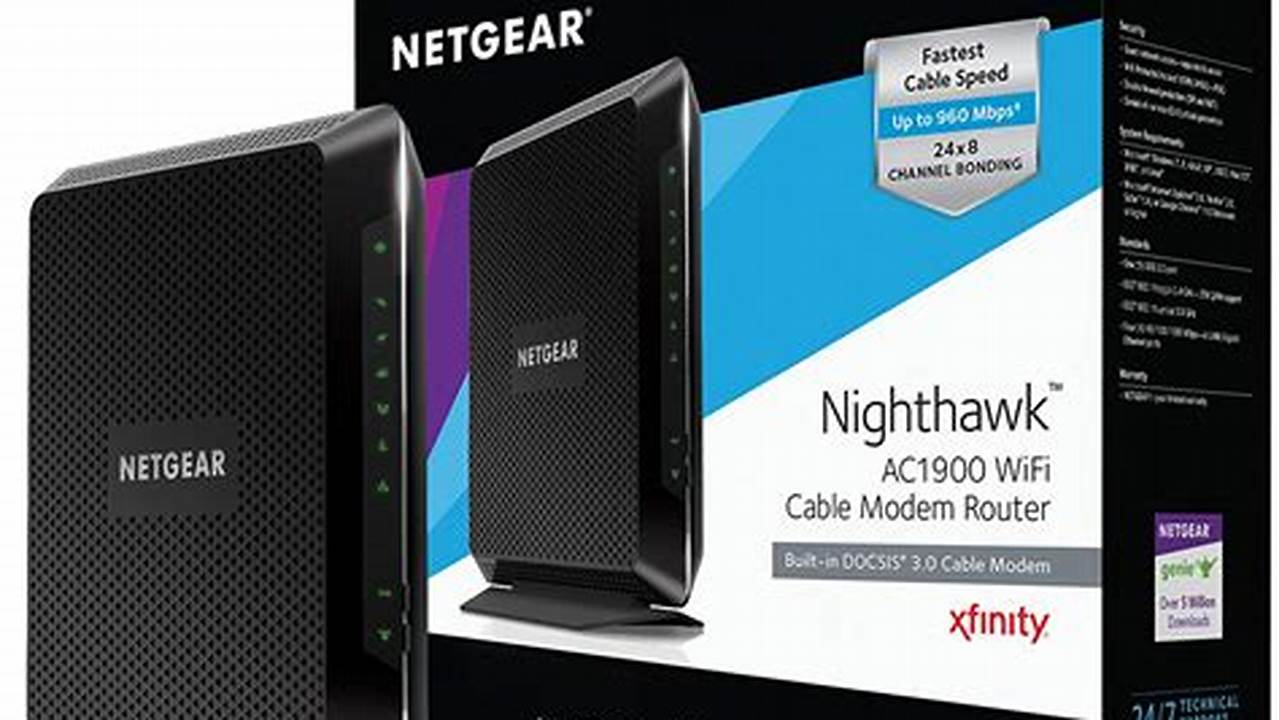 Best Router 2024 For Xfinity